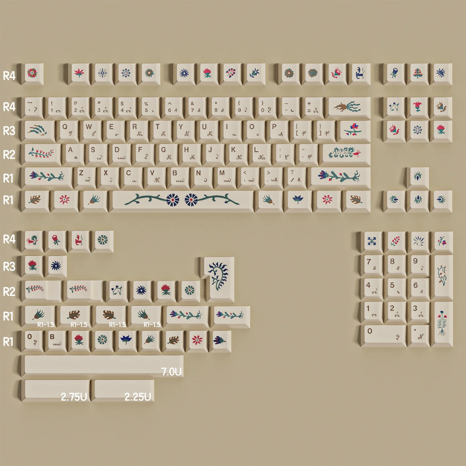 voynich-manuscript-keycap-set-3