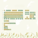 waves-of-reeds-mda-keycap-set-upfront2