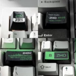 zhouguanyu-f1-qatar-grandprix-keycaps-cover