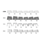 mcdonalds-series-2-0-keycap-set-size