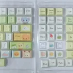 sylvanian-families-characters-keycap-set-oem