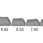 boulder-kca-keycap-set-size