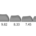 brainstorming-kca-keycap-set-size