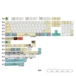 brainstorming-kca-keycap-set-upfront