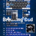 breaking-bad-keycap-set-desk-mat-withsidelettering