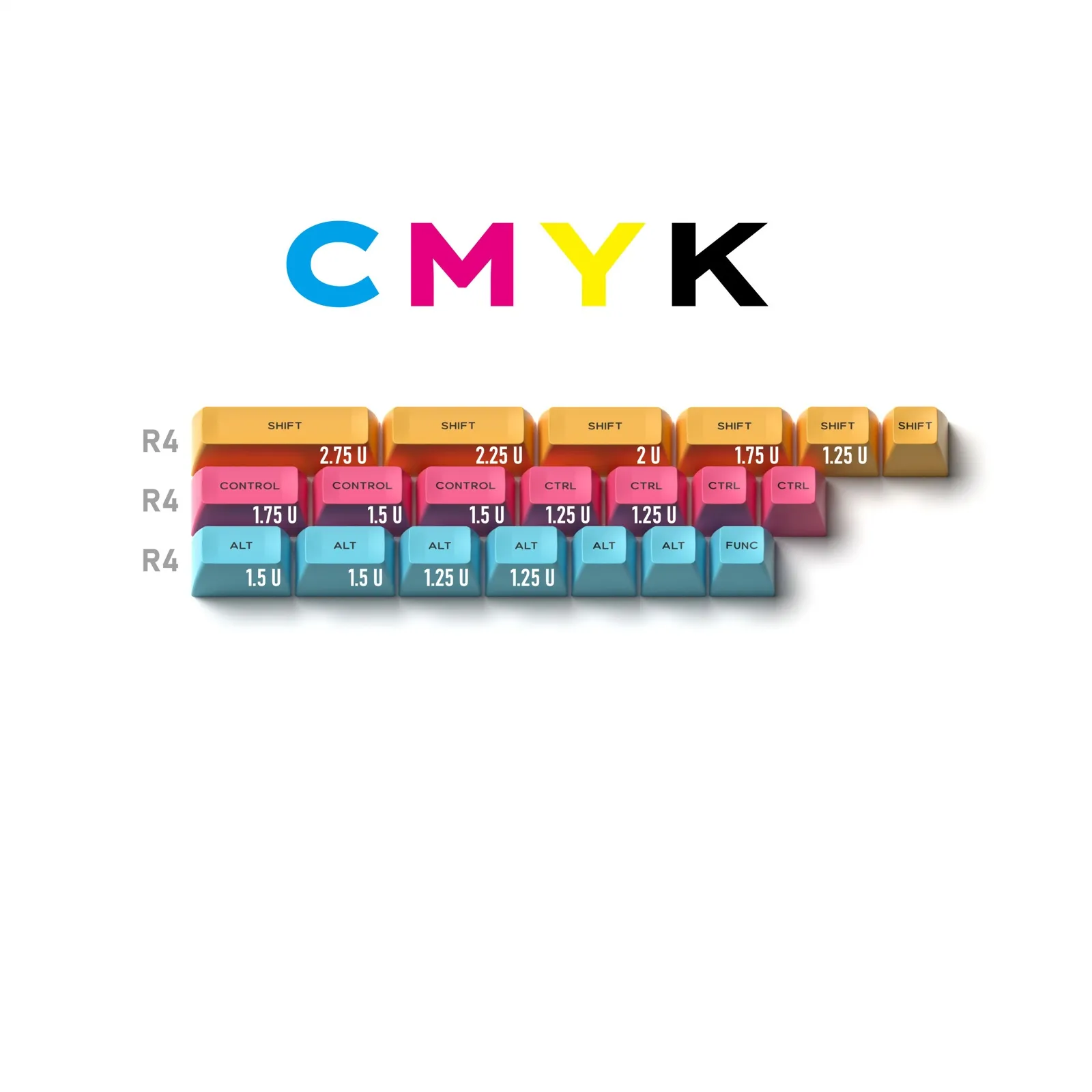 cmyk-sa-supplement-keycap-set-cover