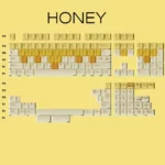 honey-oem-keycap-set-upfront3