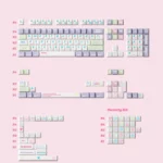 love-death-robots-themed-keycap-set-details