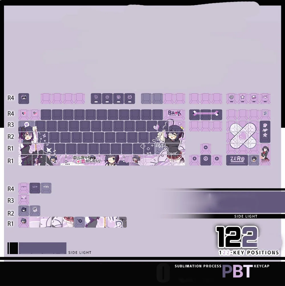 lovechunibyo-other-delusions-rikkatakanashi-oem-keycapset-front