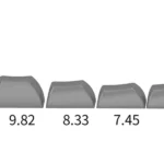 soaring-through-sky-kca-keycap-set-size