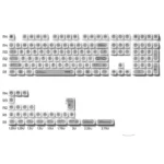 cymophanite-max-keycap-set-white