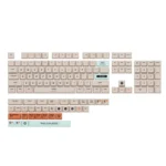 plastic-themed-xda-keycap-set-grey