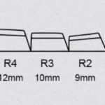 pudding-oem-minimal-keycap-set-size