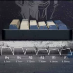 the-08th-ms-team-oem-keycapset-size