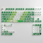 bangdreamitsmygo-rana-kaname-oem-keycap-set-cover