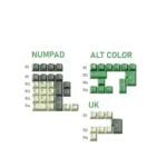 desolate-island-oem-keycap-set-numpad
