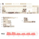 dun-huang-moc-keycap-set-7
