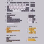 evangelion-unit-00-sa-keycap-set-kit1