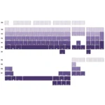 hidden-fragrance-oem-keycap-set-134keys