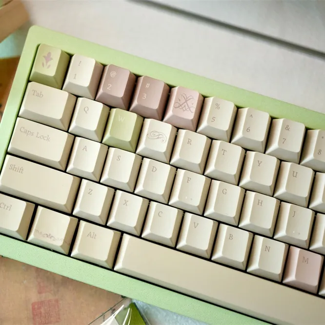 imprint-oem-keycap-set-front