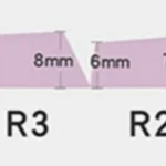 isabella-logistic-oem-keycap-set-size
