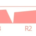 jelly-pudding-oem-minimal-keycap-set-size