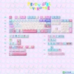 needy-streamer-overload-amechan-kangel-keycapset-oempc