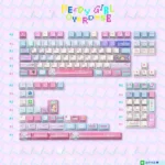 needy-streamer-overload-amechan-kangel-keycapset-sa