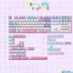 needy-streamer-overload-amechan-kangel-keycapset-sapc