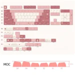 rose-planet-moc-keycap-set-7