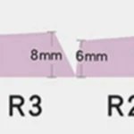stylish-humanoid-weapon-oem-keycap-set-size