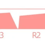 white-red-oem-keycap-set-size