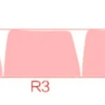chissweethome-chi-yamada-mao-keycap-set-size
