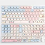 colorful-cat-mao-keycap-set-box