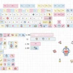 doraemon-characters-keycap-set-upfront