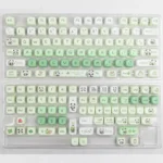 gradient-panda-soa-keycap-set-box