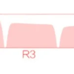 gradient-panda-soa-keycap-set-size