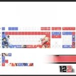 lycorisrecoil-characters oem-keycapset-mechanical-keyboard-front