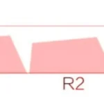red-samurai-oem-keycap-set-size