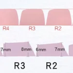 candy-series-keycap-set-size