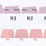 environmental-warning-series-keycap-set-size