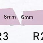 gradient-peach-mint-oem-keycap-set-size