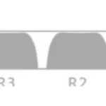 lemon-summer-moa-keycap-set-size