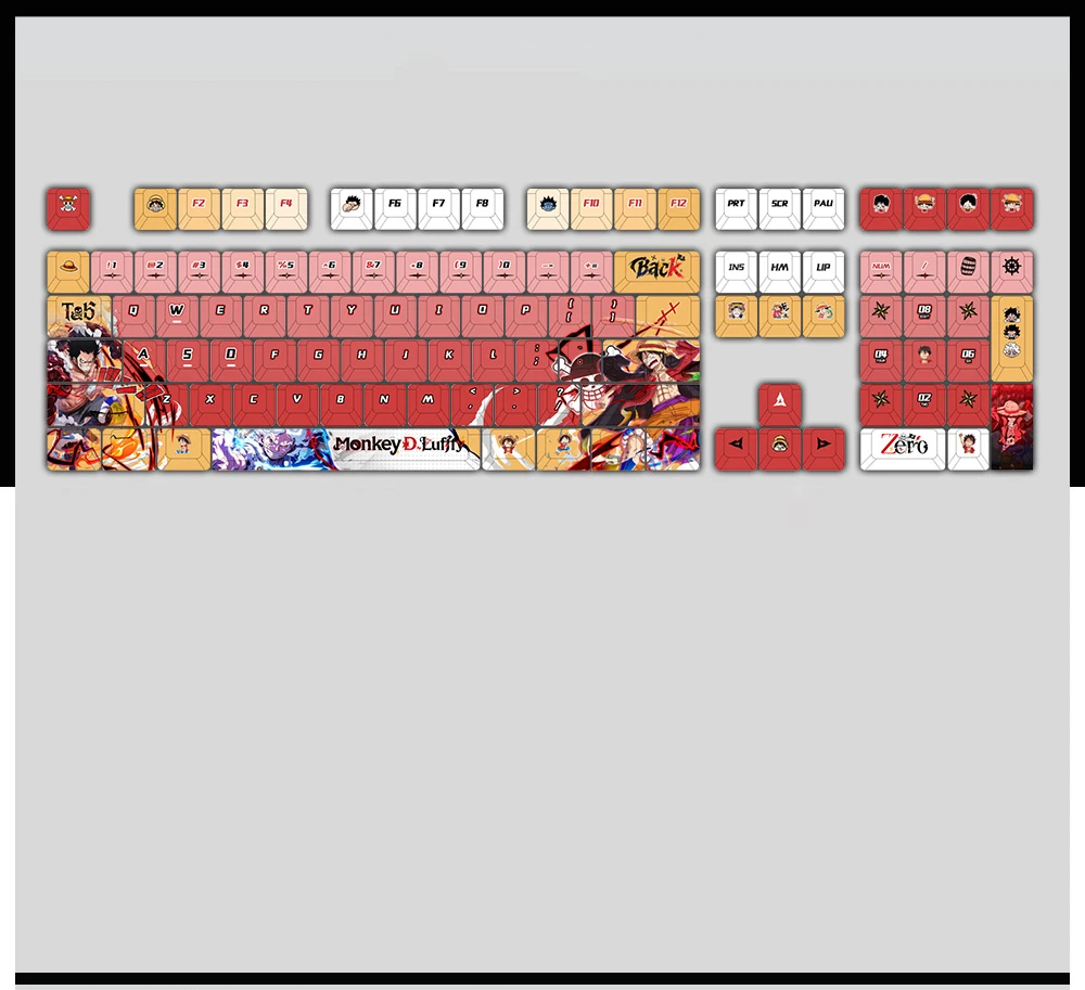 monkey-dluffy-cherry-keycapset-mechanical-keyboard-details