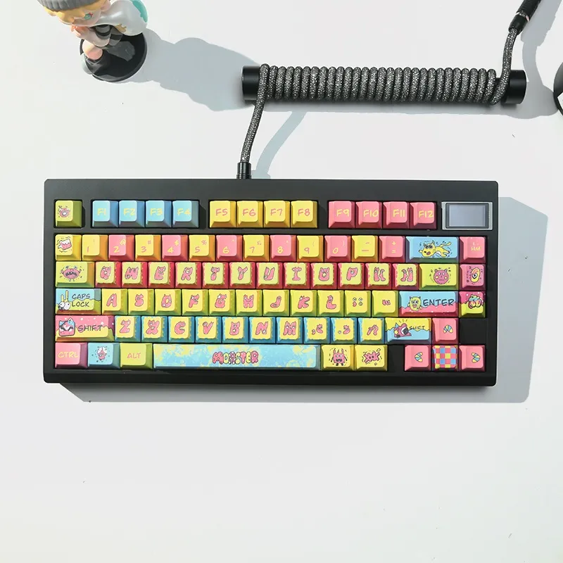 monster-street-cherry-keycap-set-cover