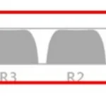 mousse-mood-moa-keycap-set-size