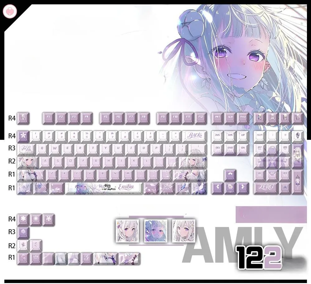 rezero-emilia-oem-keycapset-mechanical-keyboard-cover