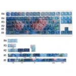 roses-sorrow-oem-keycap-set-upfront