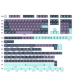steam-cat-oem-keycap-set-cover