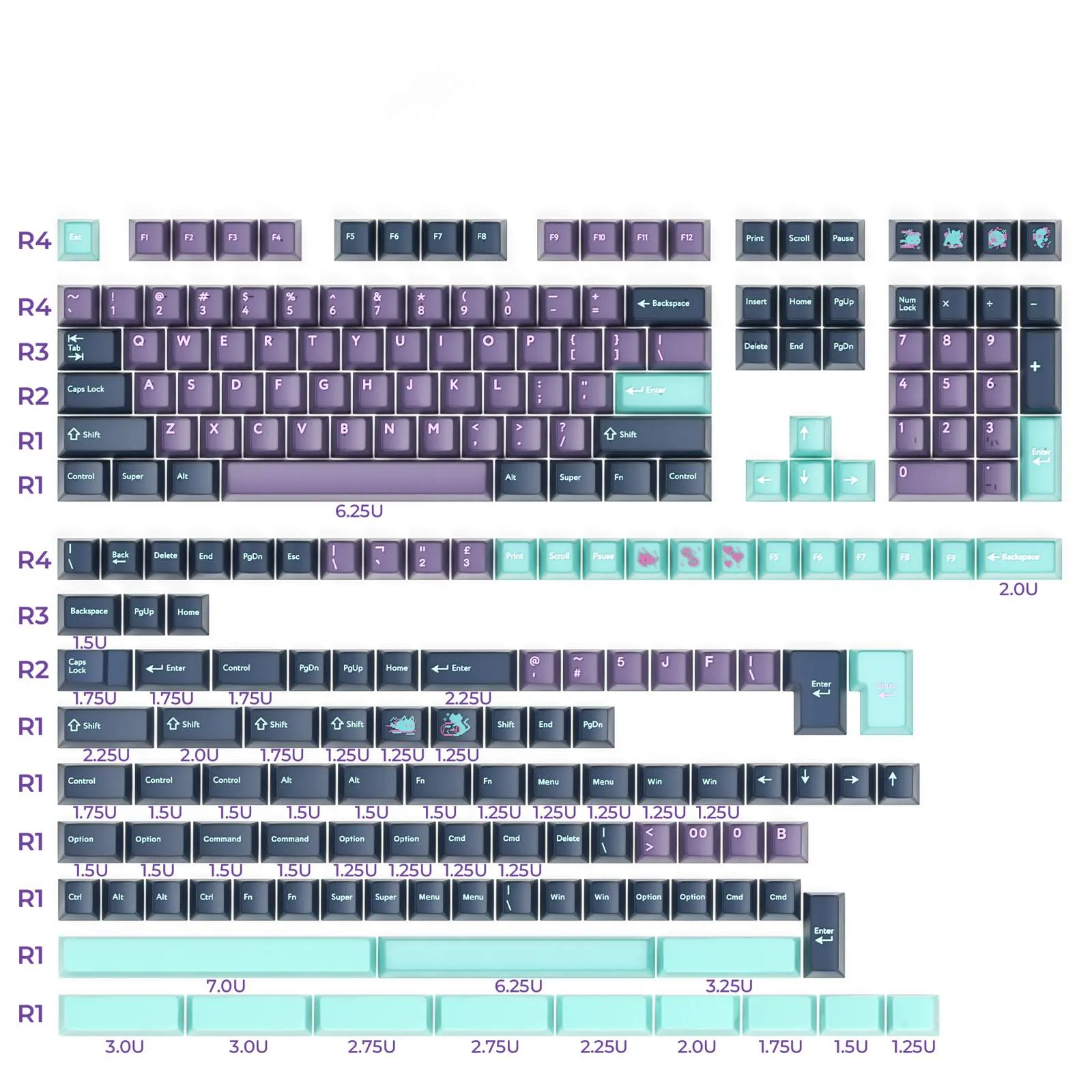 steam-cat-oem-keycap-set-cover